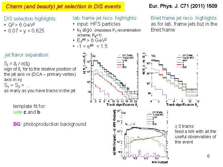 Charm (and beauty) jet selection in DIS events DIS selection highlights: • Q 2