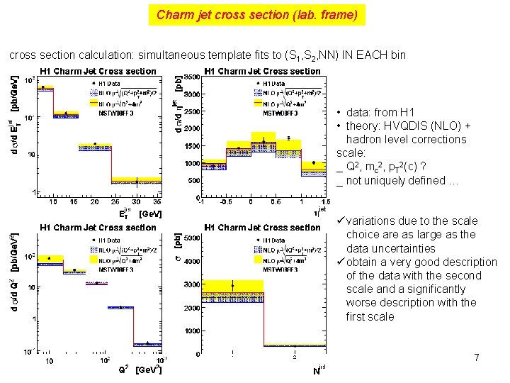 Charm jet cross section (lab. frame) cross section calculation: simultaneous template fits to (S