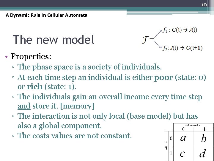 10 A Dynamic Rule in Cellular Automata The new model • Properties: ▫ The