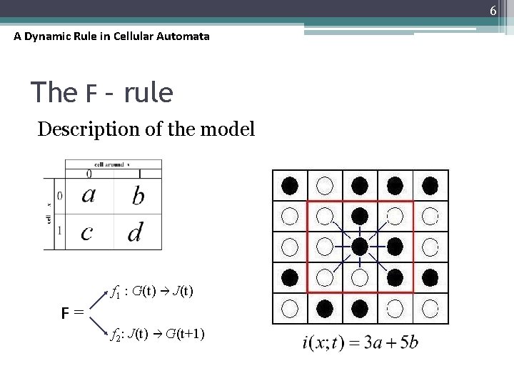 6 A Dynamic Rule in Cellular Automata The F – rule Description of the