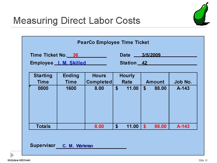Measuring Direct Labor Costs Mc. Graw-Hill/Irwin Slide 10 