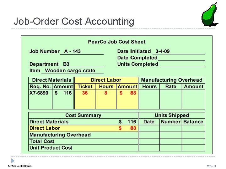 Job-Order Cost Accounting Mc. Graw-Hill/Irwin Slide 11 