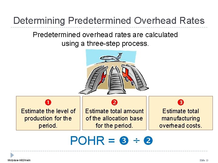 Determining Predetermined Overhead Rates Predetermined overhead rates are calculated using a three-step process. Estimate