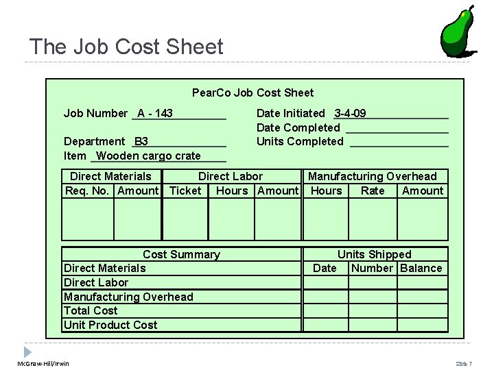 The Job Cost Sheet Pear. Co Job Cost Sheet Job Number A - 143