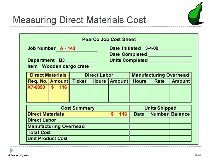 Measuring Direct Materials Cost Mc. Graw-Hill/Irwin Slide 9 
