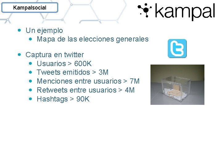 Kampalsocial Un ejemplo Mapa de las elecciones generales Captura en twitter Usuarios > 600
