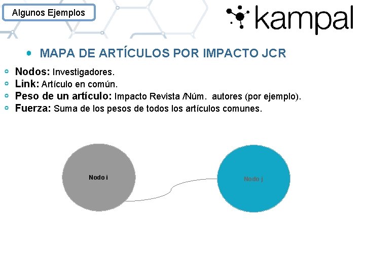 Algunos Ejemplos MAPA DE ARTÍCULOS POR IMPACTO JCR Nodos: Investigadores. Link: Artículo en común.