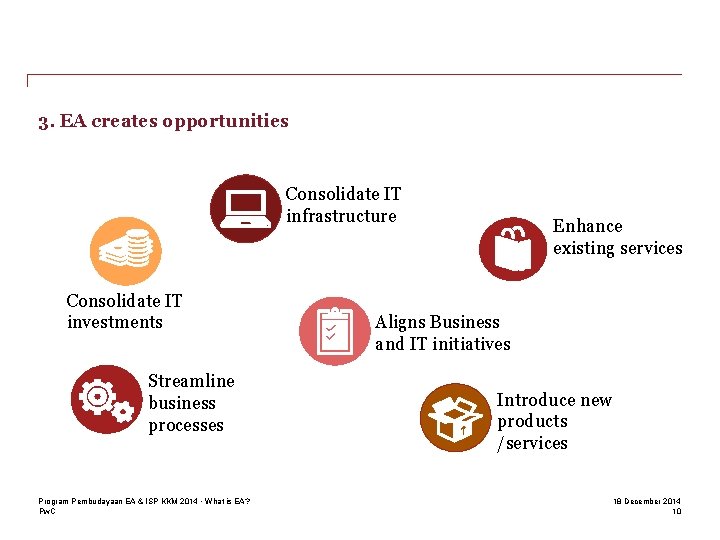 3. EA creates opportunities Consolidate IT infrastructure Consolidate IT investments Streamline business processes Program