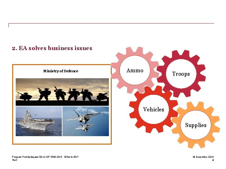 2. EA solves business issues Ministry of Defence Ammo Troops Vehicles Supplies Program Pembudayaan