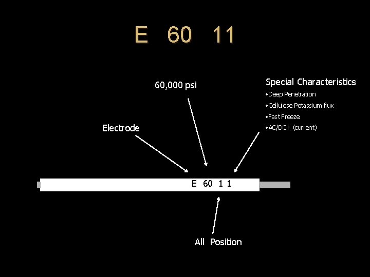 E 60 11 60, 000 psi Special Characteristics • Deep Penetration • Cellulose Potassium E 60 11 60, 000 psi Special Characteristics • Deep Penetration • Cellulose Potassium