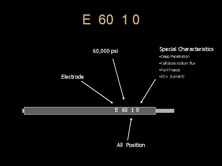 E 60 1 0 60, 000 psi Special Characteristics • Deep Penetration • Cellulose E 60 1 0 60, 000 psi Special Characteristics • Deep Penetration • Cellulose