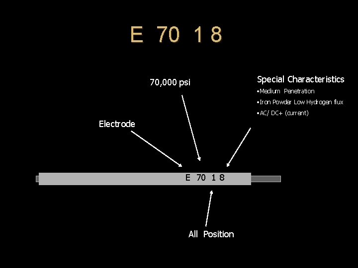E 70 1 8 70, 000 psi Special Characteristics • Medium Penetration • Iron E 70 1 8 70, 000 psi Special Characteristics • Medium Penetration • Iron