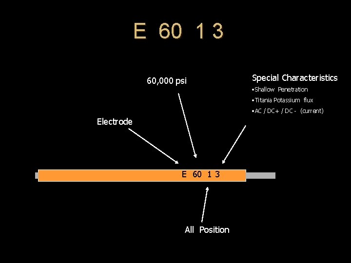 E 60 1 3 60, 000 psi Special Characteristics • Shallow Penetration • Titania E 60 1 3 60, 000 psi Special Characteristics • Shallow Penetration • Titania