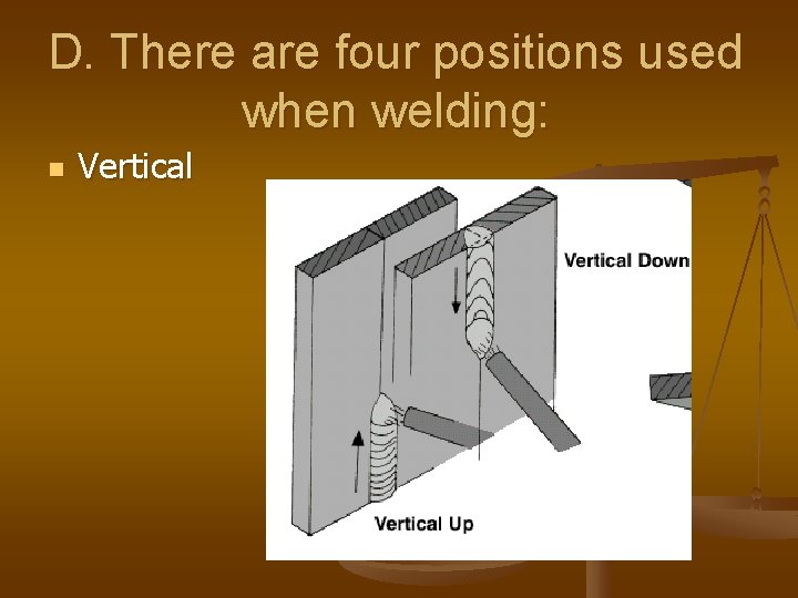 D. There are four positions used when welding: n Vertical D. There are four positions used when welding: n Vertical