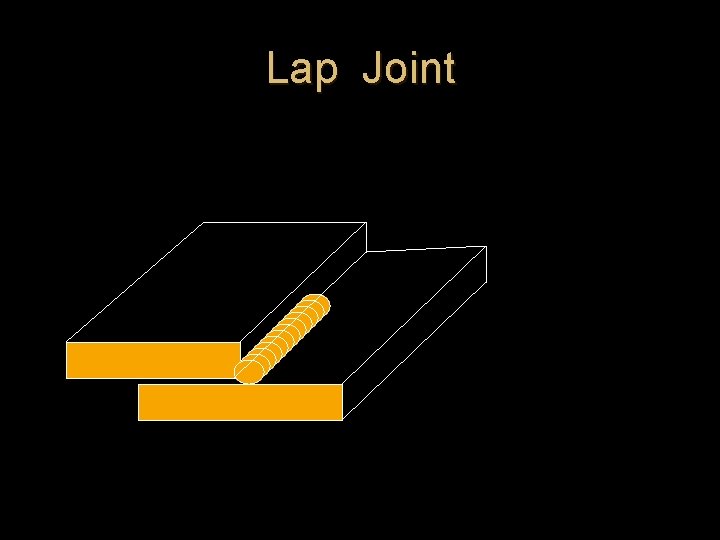 Lap Joint Lap Joint