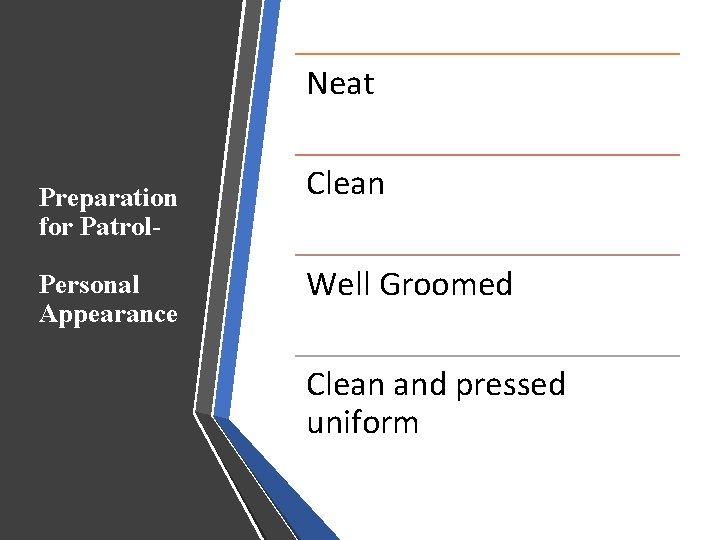 Neat Preparation for Patrol. Personal Appearance Clean Well Groomed Clean and pressed uniform 