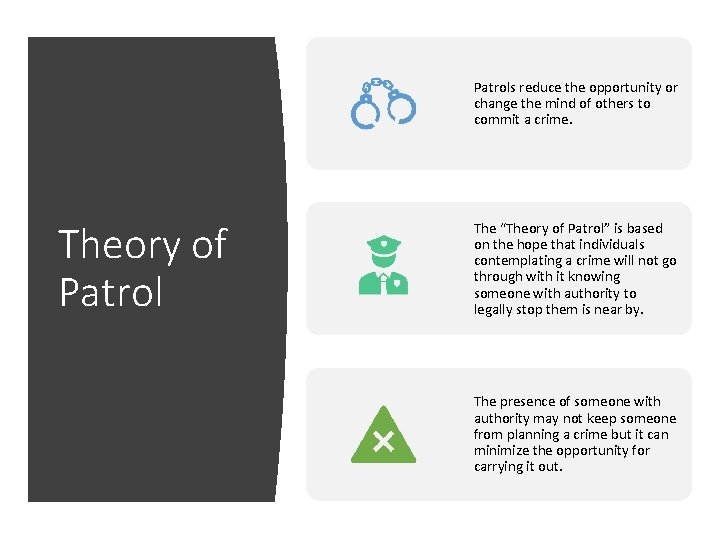 Patrols reduce the opportunity or change the mind of others to commit a crime.