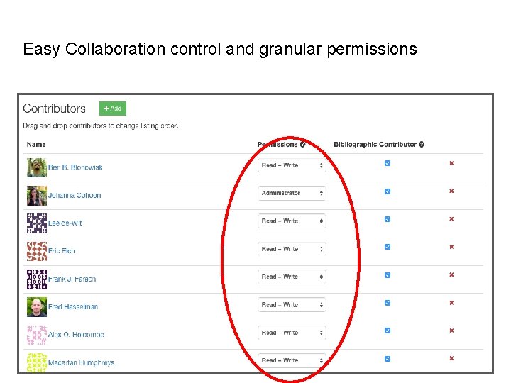 Easy Collaboration control and granular permissions 