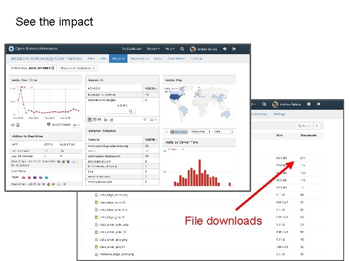 See the impact File downloads 