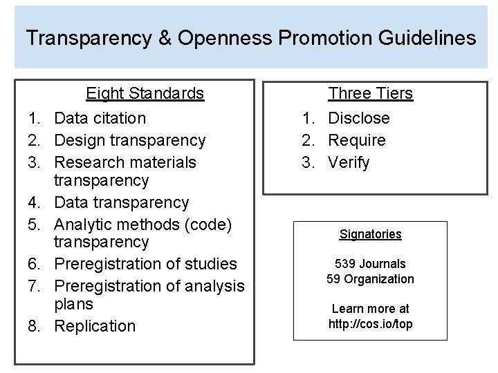 Transparency & Openness Promotion Guidelines 1. 2. 3. 4. 5. 6. 7. 8. Eight