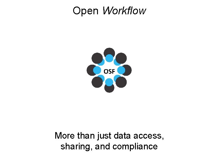 Open Workflow OSF More than just data access, sharing, and compliance 