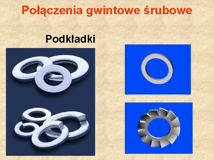 Połączenia gwintowe śrubowe Podkładki 