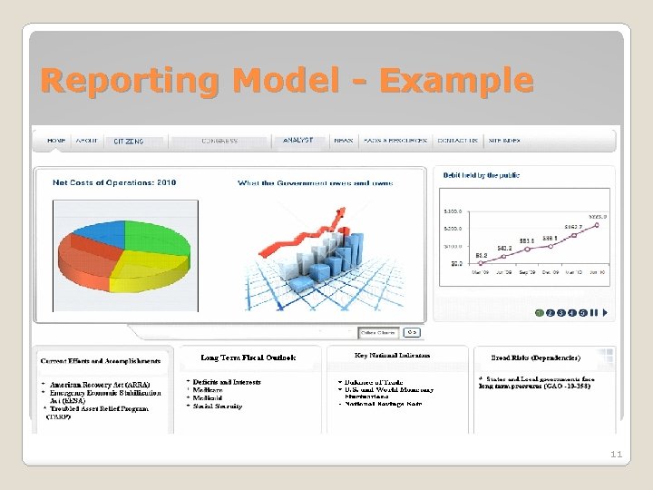 Reporting Model - Example 11 