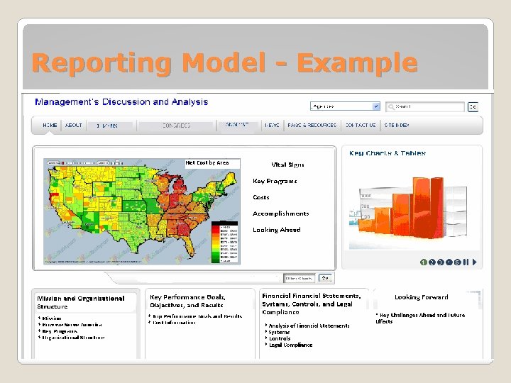 Reporting Model - Example 12 