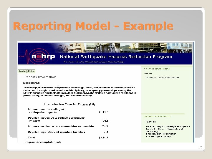Reporting Model - Example 15 