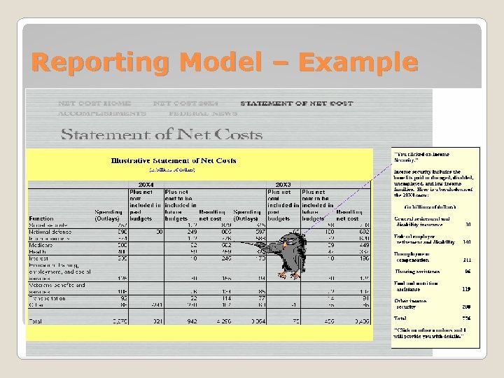 Reporting Model – Example 16 