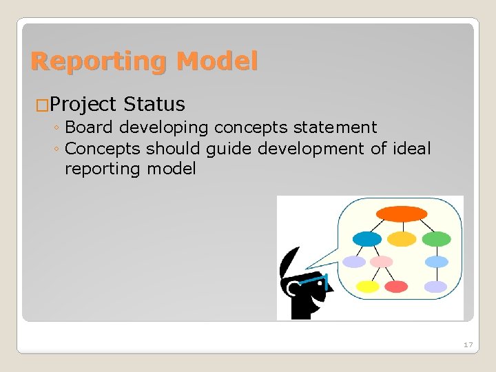 Reporting Model �Project Status ◦ Board developing concepts statement ◦ Concepts should guide development