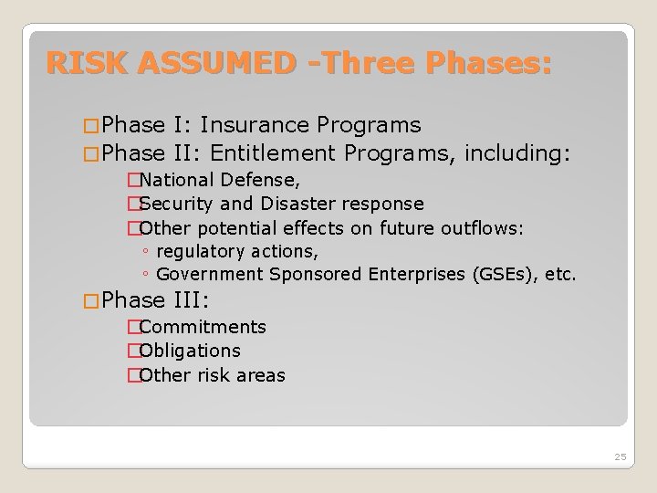 RISK ASSUMED -Three Phases: � Phase I: Insurance Programs � Phase II: Entitlement Programs,