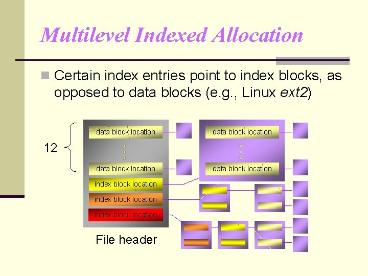 Multilevel Indexed Allocation n Certain index entries point to index blocks, as opposed to