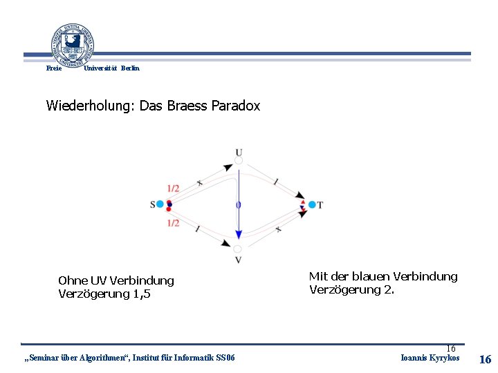 Freie Universität Berlin Wiederholung: Das Braess Paradox Ohne UV Verbindung Verzögerung 1, 5 „Seminar