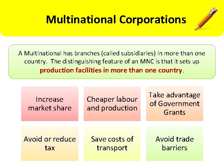 Multinational Corporations A Multinational has branches (called subsidiaries) in more than one country. The