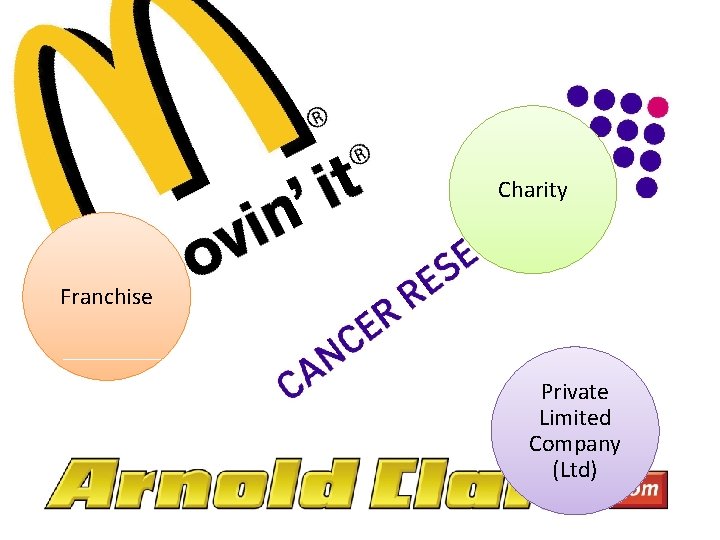 Charity Franchise Private Limited Company (Ltd) 