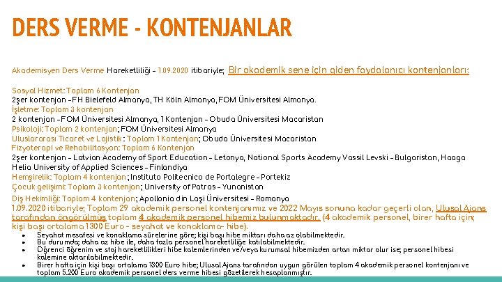 DERS VERME - KONTENJANLAR Akademisyen Ders Verme Hareketliliği - 1. 09. 2020 itibariyle; Bir