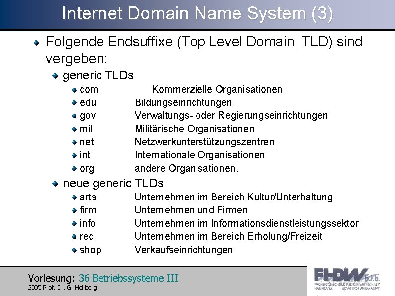 Internet Domain Name System (3) Folgende Endsuffixe (Top Level Domain, TLD) sind vergeben: generic