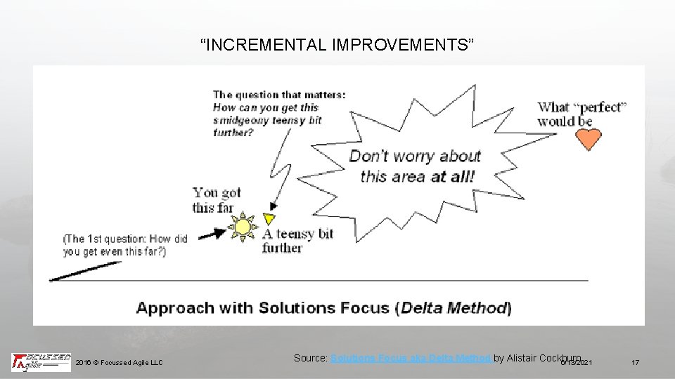 “INCREMENTAL IMPROVEMENTS” 2016 © Focussed Agile LLC Source: Solutions Focus aka Delta Method by