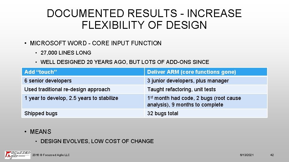 DOCUMENTED RESULTS - INCREASE FLEXIBILITY OF DESIGN • MICROSOFT WORD - CORE INPUT FUNCTION