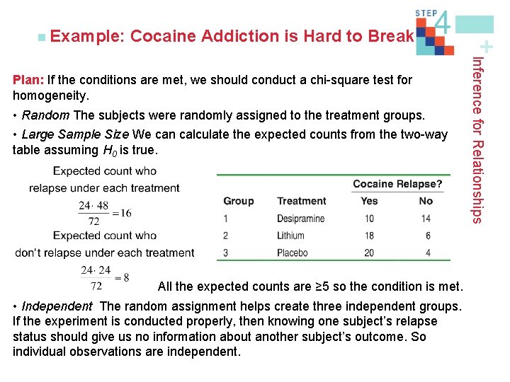 Cocaine Addiction is Hard to Break • Random The subjects were randomly assigned to