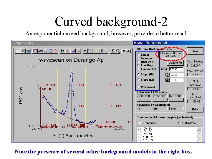 Curved background-2 An exponential curved background, however, provides a better result. Note the presence