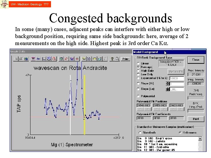 UW- Madison Geology 777 Congested backgrounds In some (many) cases, adjacent peaks can interfere