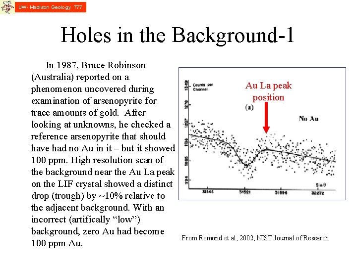 UW- Madison Geology 777 Holes in the Background-1 In 1987, Bruce Robinson (Australia) reported