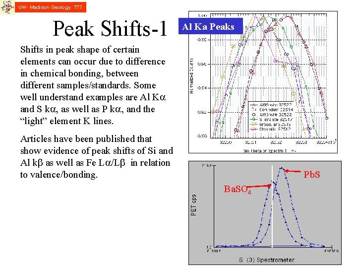 UW- Madison Geology 777 Peak Shifts-1 Al Ka Peaks Shifts in peak shape of