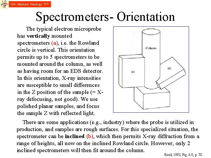 UW- Madison Geology 777 Spectrometers- Orientation The typical electron microprobe has vertically mounted spectrometers