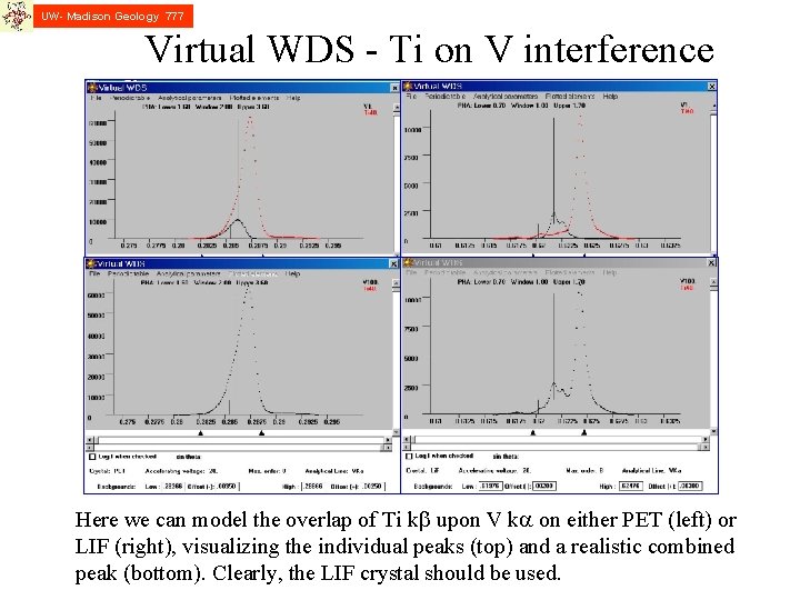 UW- Madison Geology 777 Virtual WDS - Ti on V interference Here we can