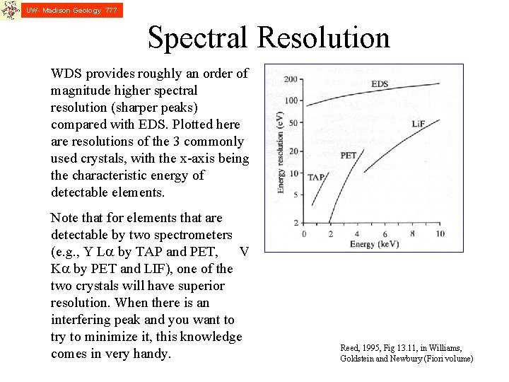 UW- Madison Geology 777 Spectral Resolution WDS provides roughly an order of magnitude higher