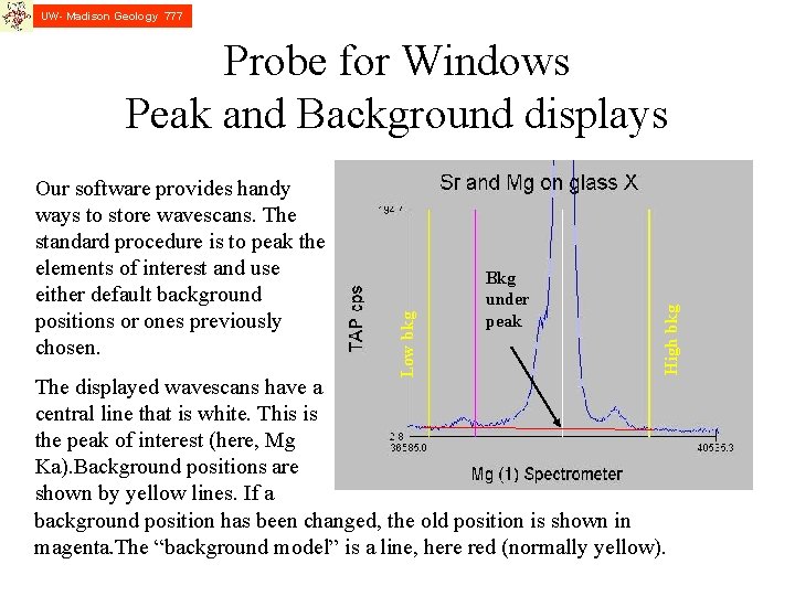 UW- Madison Geology 777 Bkg under peak High bkg Our software provides handy ways