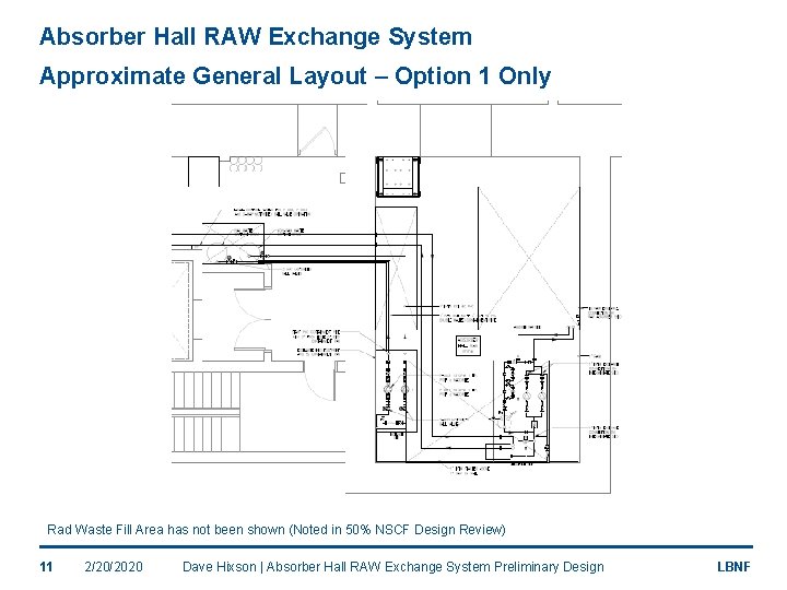 Absorber Hall RAW Exchange System Approximate General Layout – Option 1 Only Rad Waste